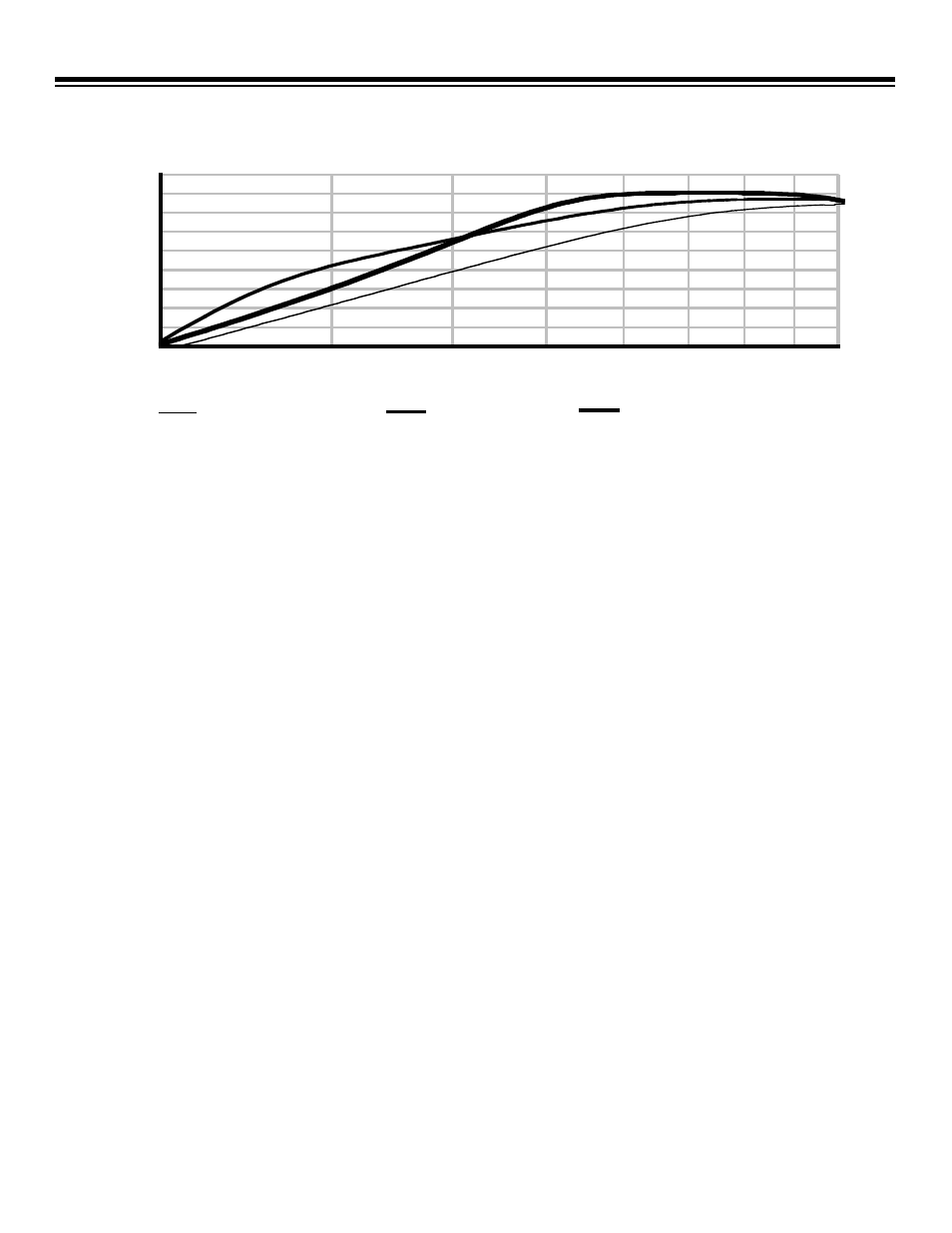 Frequency response specifications | Radio Shack PRO-CSW800 User Manual | Page 3 / 4