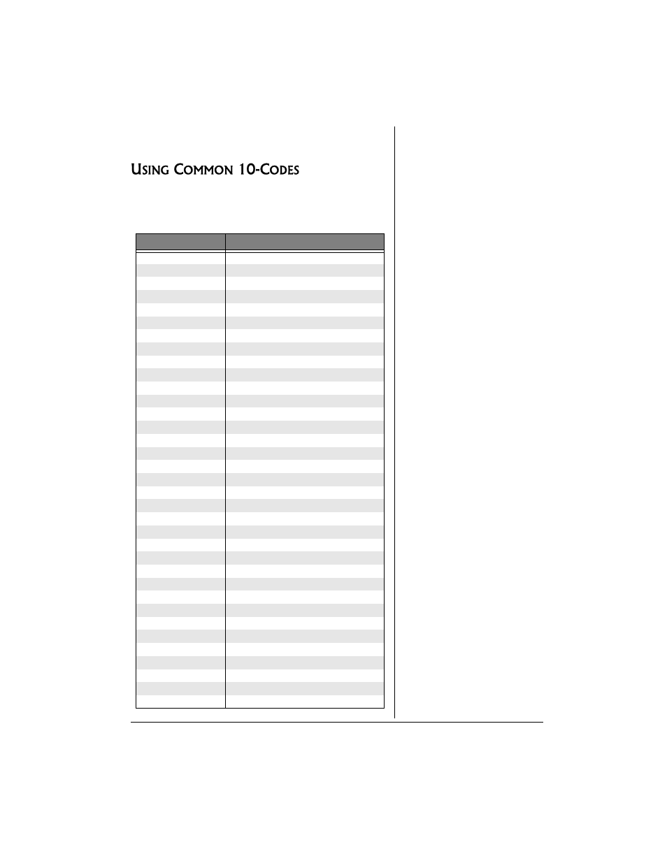 Using common 10-codes, Sing, Ommon | Odes | Radio Shack TRC521 CB User Manual | Page 7 / 16