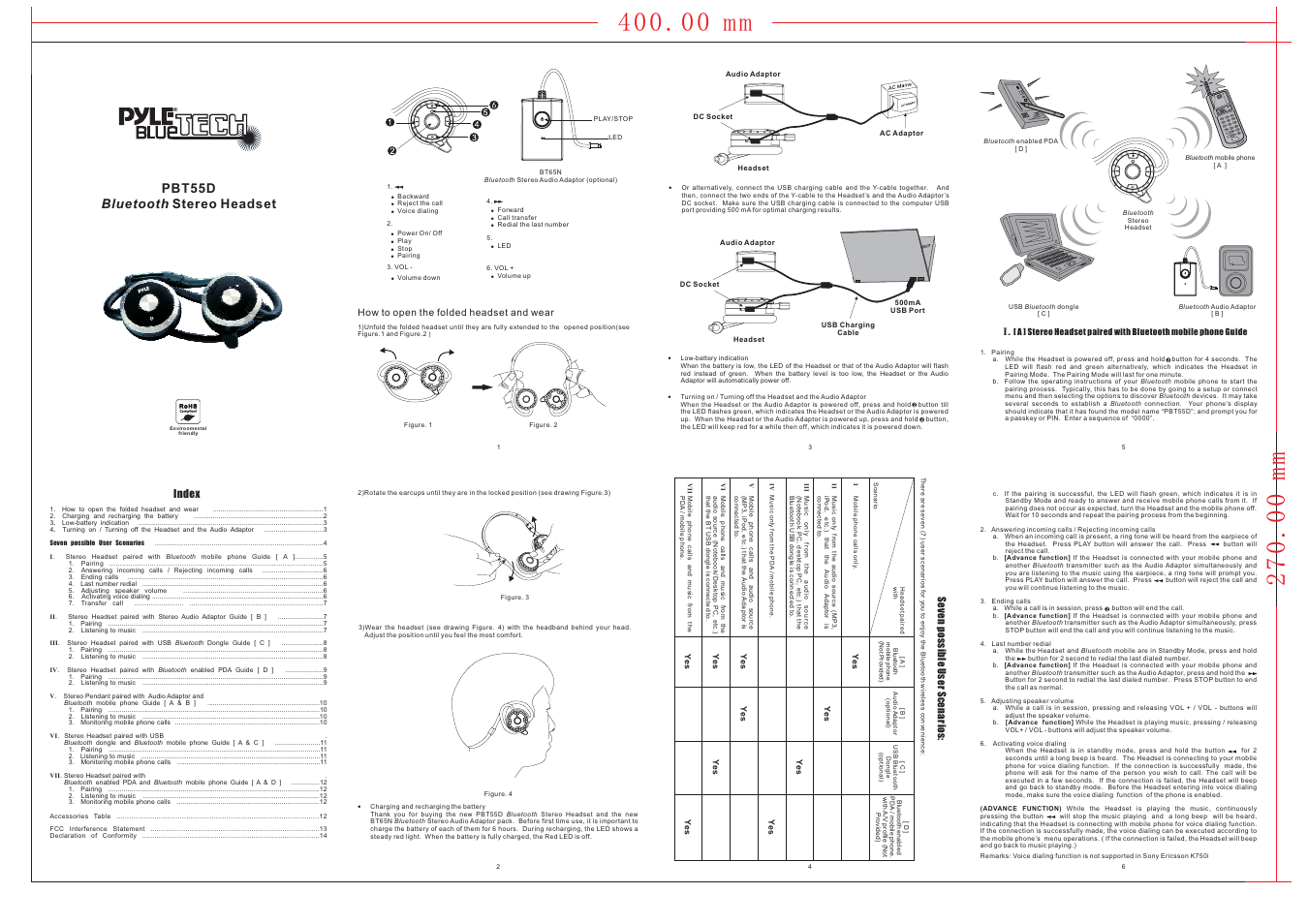 Radio Shack PBT55D User Manual | 2 pages