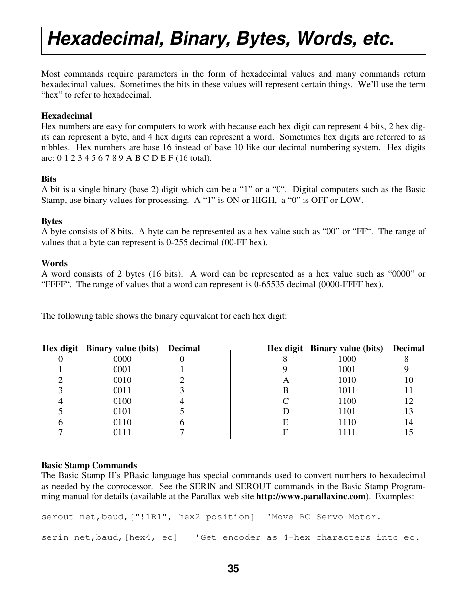 Hexadecimal, binary, bytes, words, etc | Radio Shack Mobile Robot User Manual | Page 38 / 54