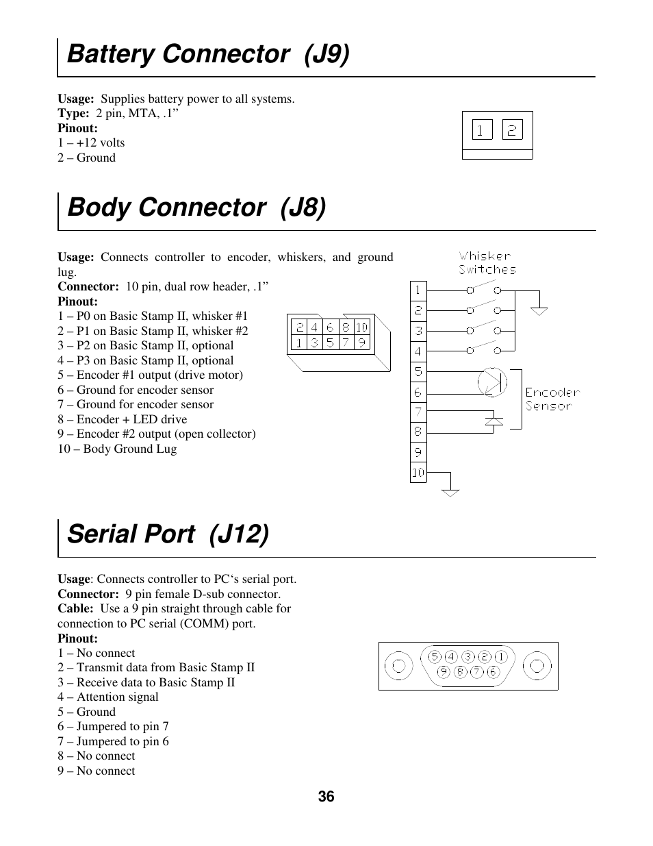 Battery connector (j9), Serial port (j12) body connector (j8) | Radio Shack Mobile Robot User Manual | Page 39 / 54