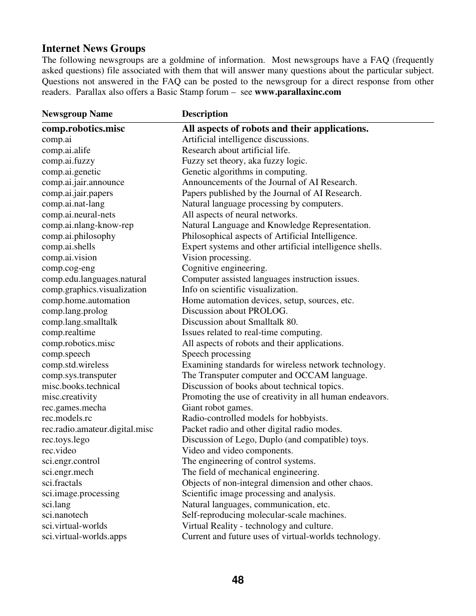 Radio Shack Mobile Robot User Manual | Page 51 / 54