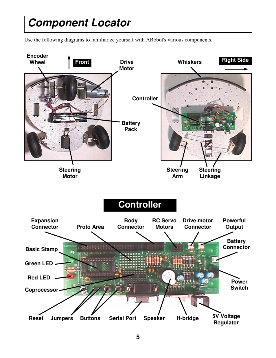 Component locator, Controller | Radio Shack Mobile Robot User Manual | Page 8 / 54