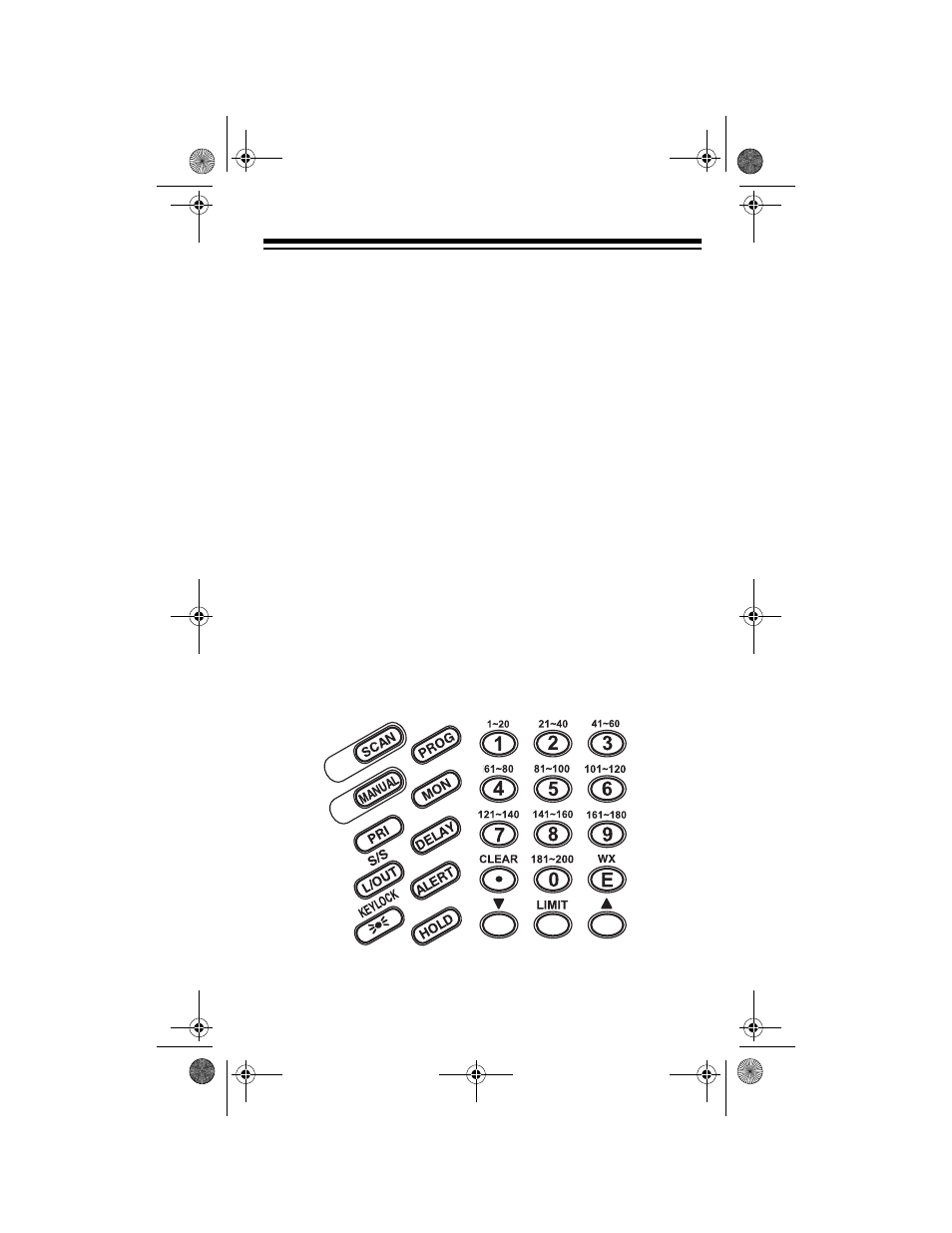 Understanding your scanner, A look at the keypad | Radio Shack PRO-76 User Manual | Page 17 / 48