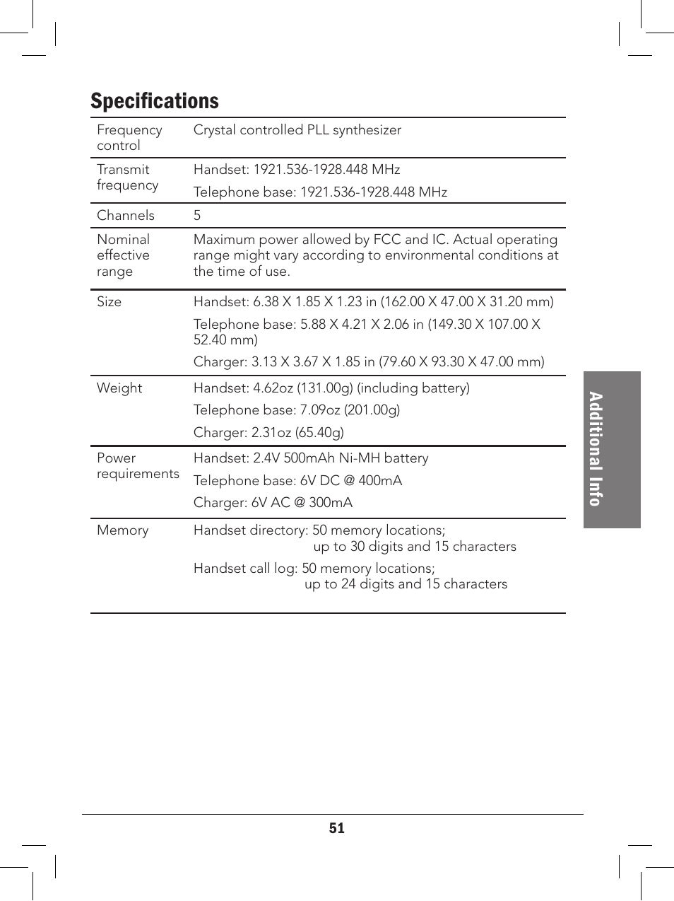 Specifications, Ad dit io na l i nfo | Radio Shack 43-329 User Manual | Page 51 / 56