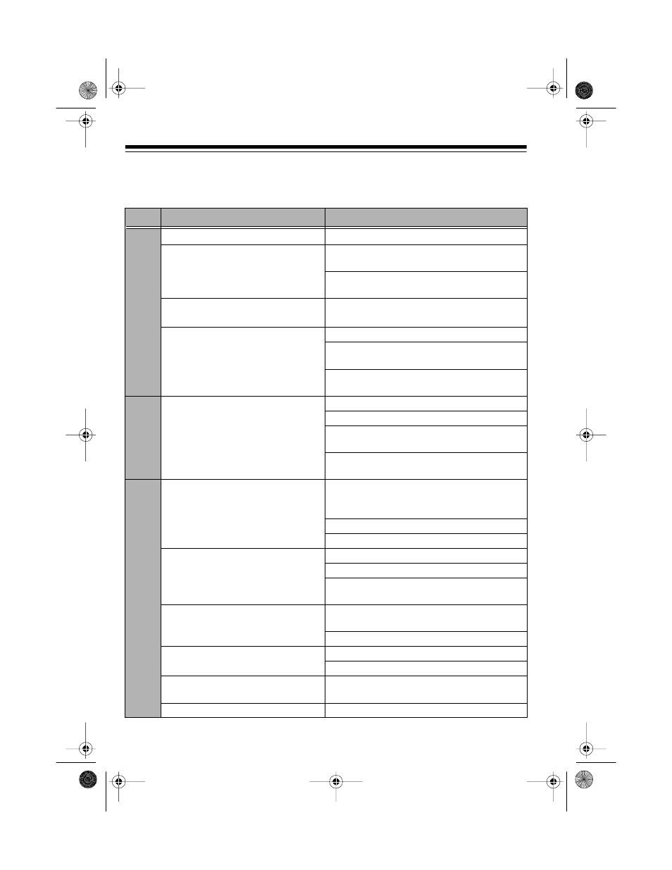 Problem solving | Radio Shack TFX-1032 User Manual | Page 30 / 36