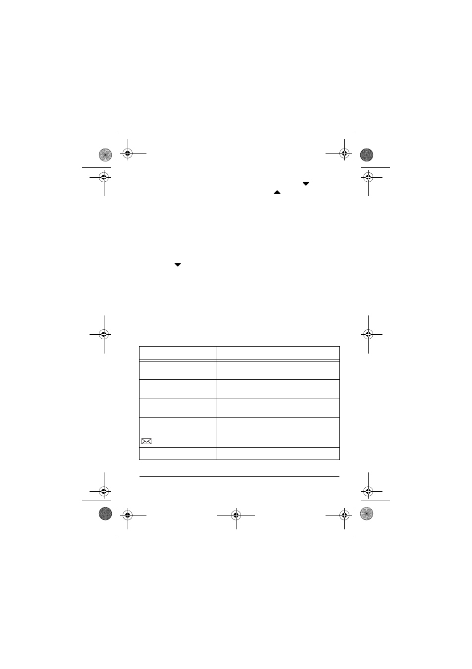 Radio Shack CID 940 User Manual | Page 15 / 20