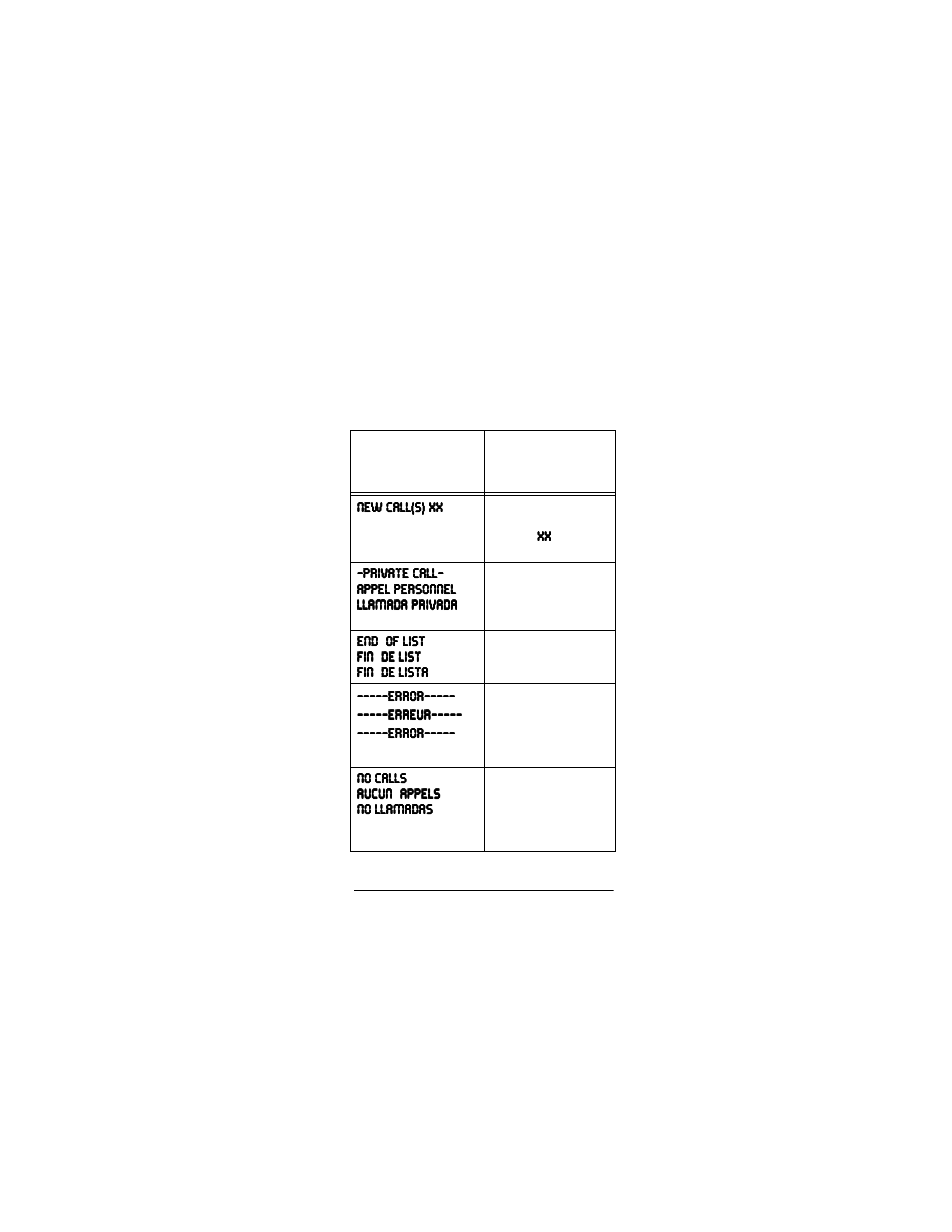 Caller id messages | Radio Shack CID 2905 User Manual | Page 19 / 24