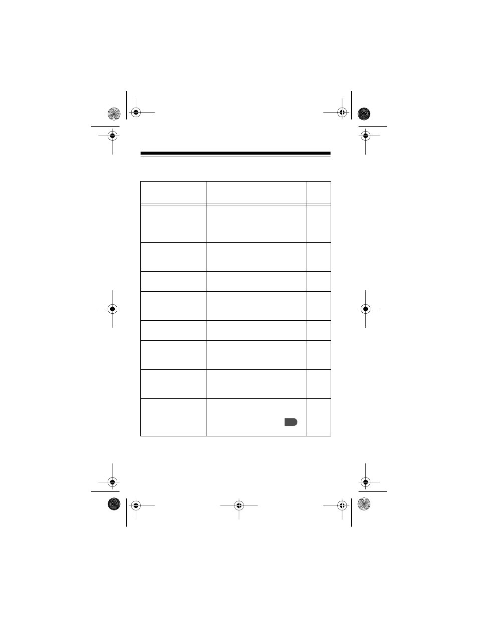 Radio Shack CT-503 User Manual | Page 26 / 64