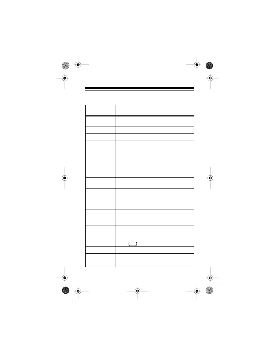 Display message glossary | Radio Shack CT-503 User Manual | Page 61 / 64