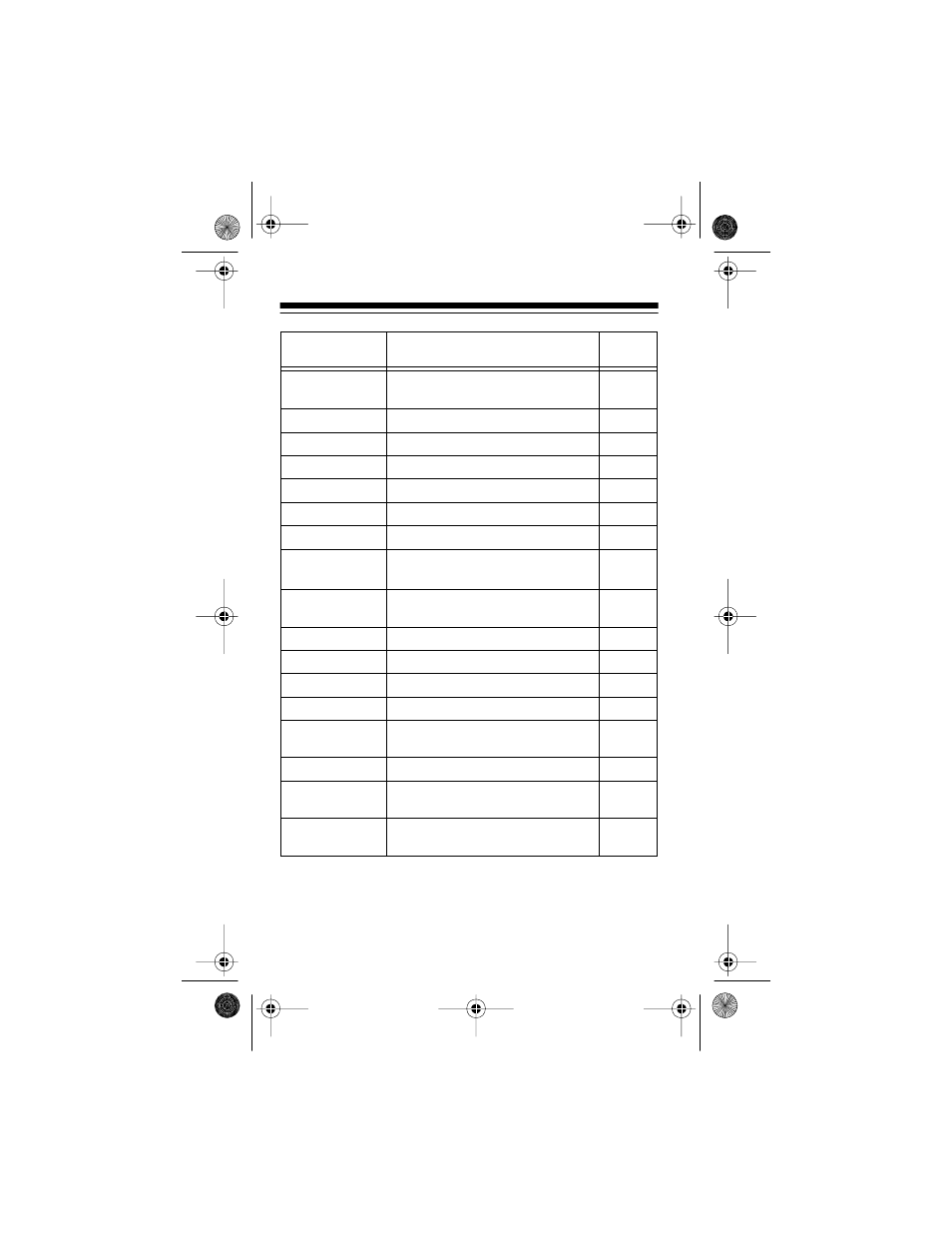 Radio Shack CT-503 User Manual | Page 62 / 64