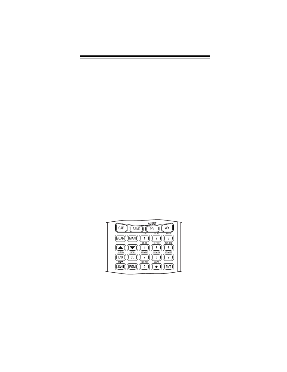 Understanding the scanner, A look at the keypad | Radio Shack PRO-89 User Manual | Page 15 / 64