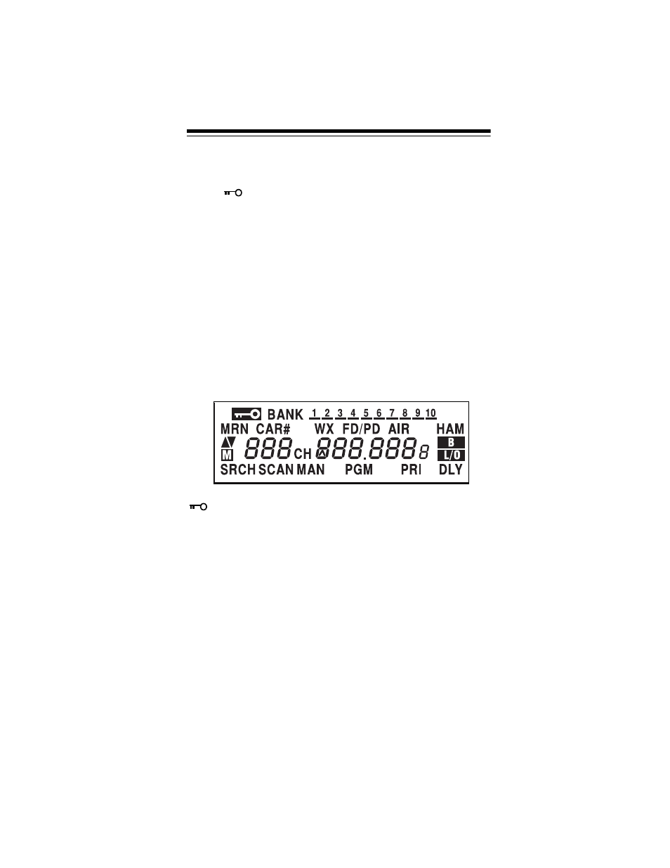 A look at the display | Radio Shack PRO-89 User Manual | Page 17 / 64