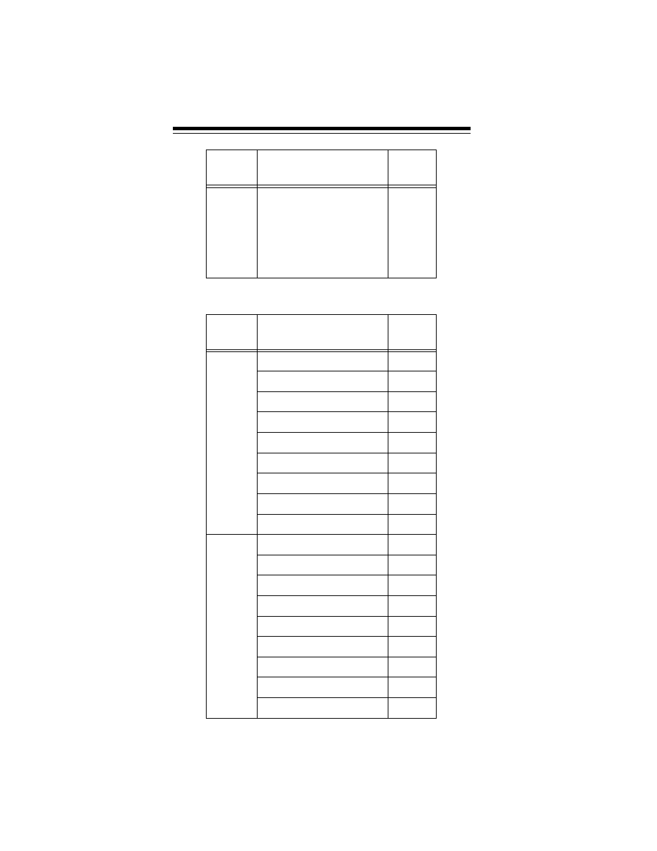 Radio Shack PRO-89 User Manual | Page 22 / 64