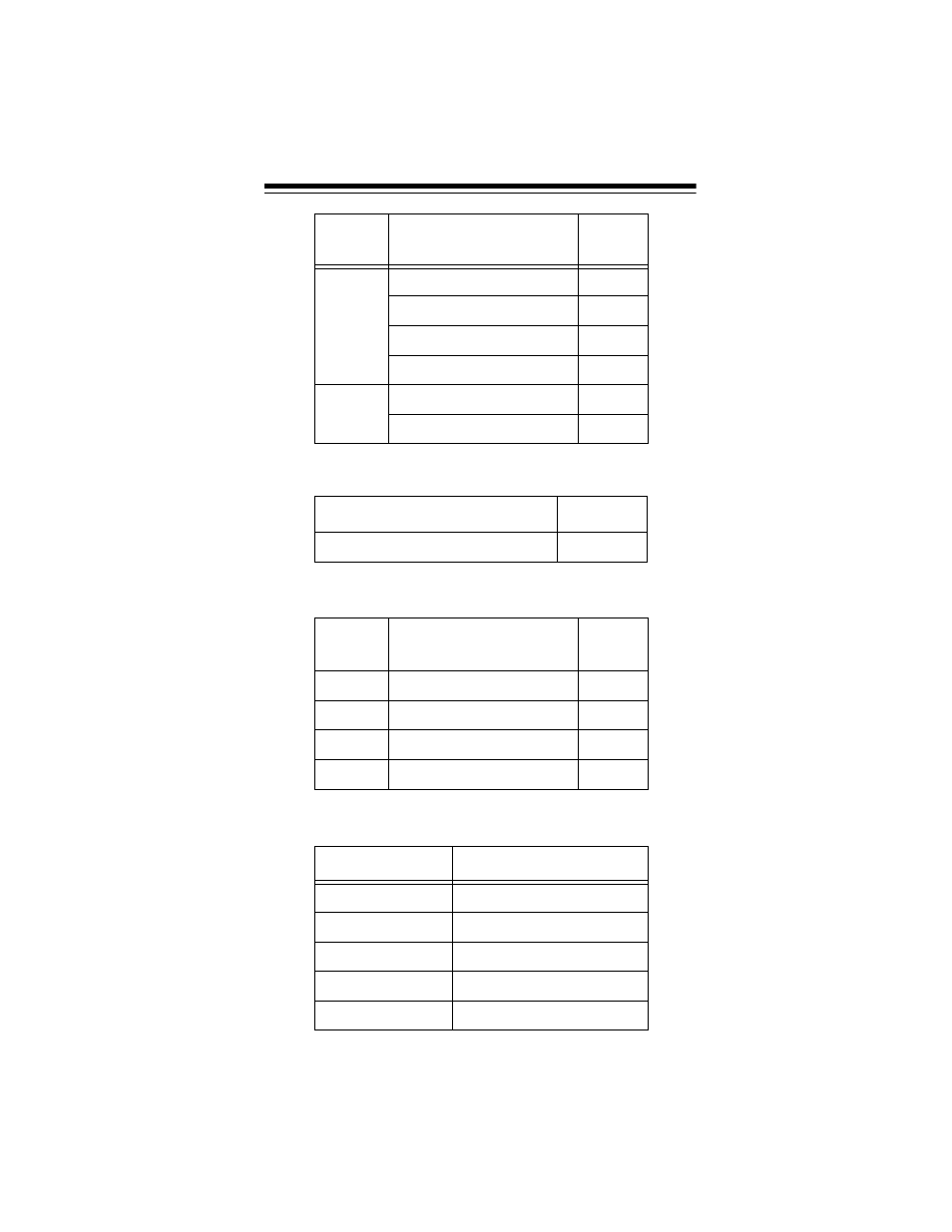 Radio Shack PRO-89 User Manual | Page 23 / 64