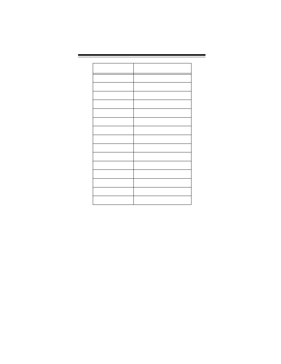 Monitor memories | Radio Shack PRO-89 User Manual | Page 25 / 64