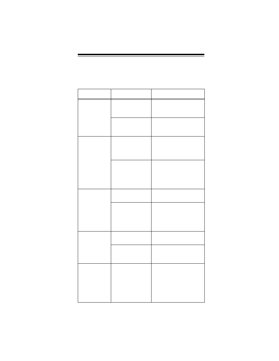 Troubleshooting | Radio Shack PRO-89 User Manual | Page 59 / 64