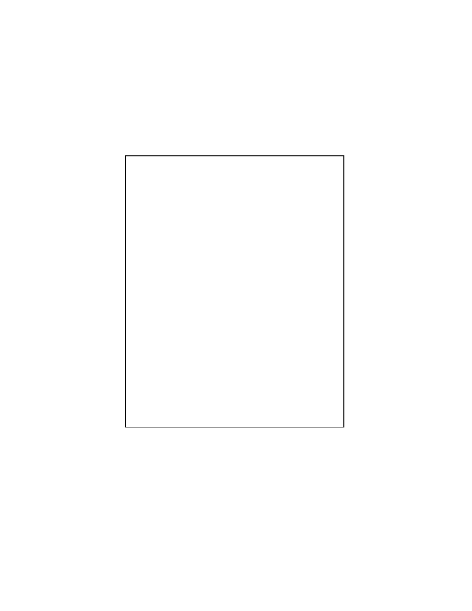 Radio Shack PRO-89 User Manual | Page 64 / 64