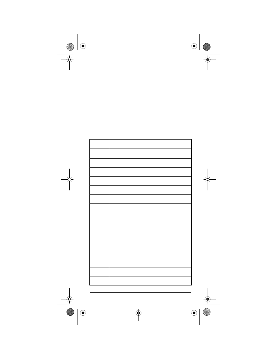 Text input chart | Radio Shack PRO-92 User Manual | Page 33 / 72