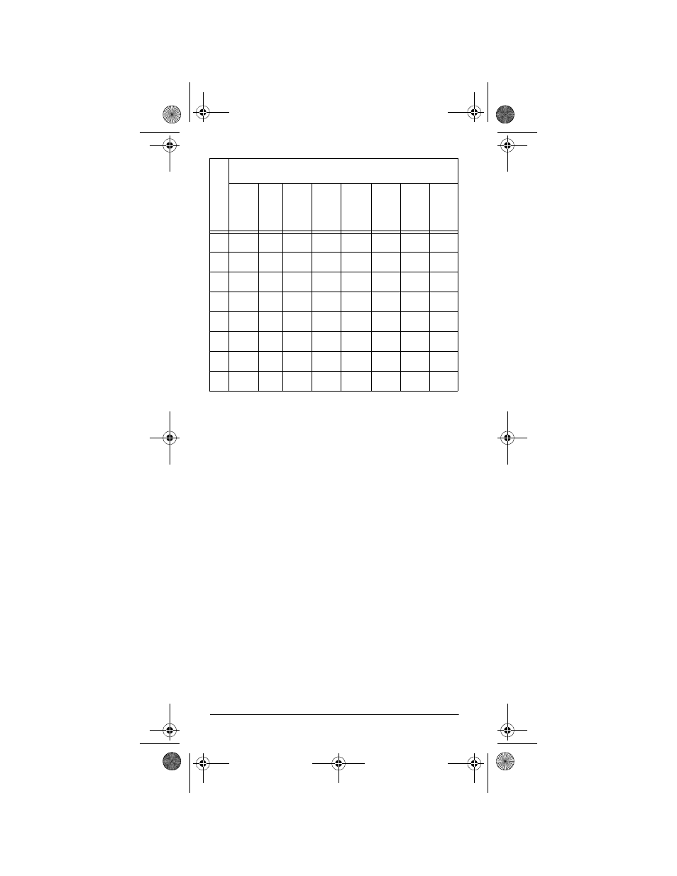 Talk group ids | Radio Shack PRO-92 User Manual | Page 54 / 72