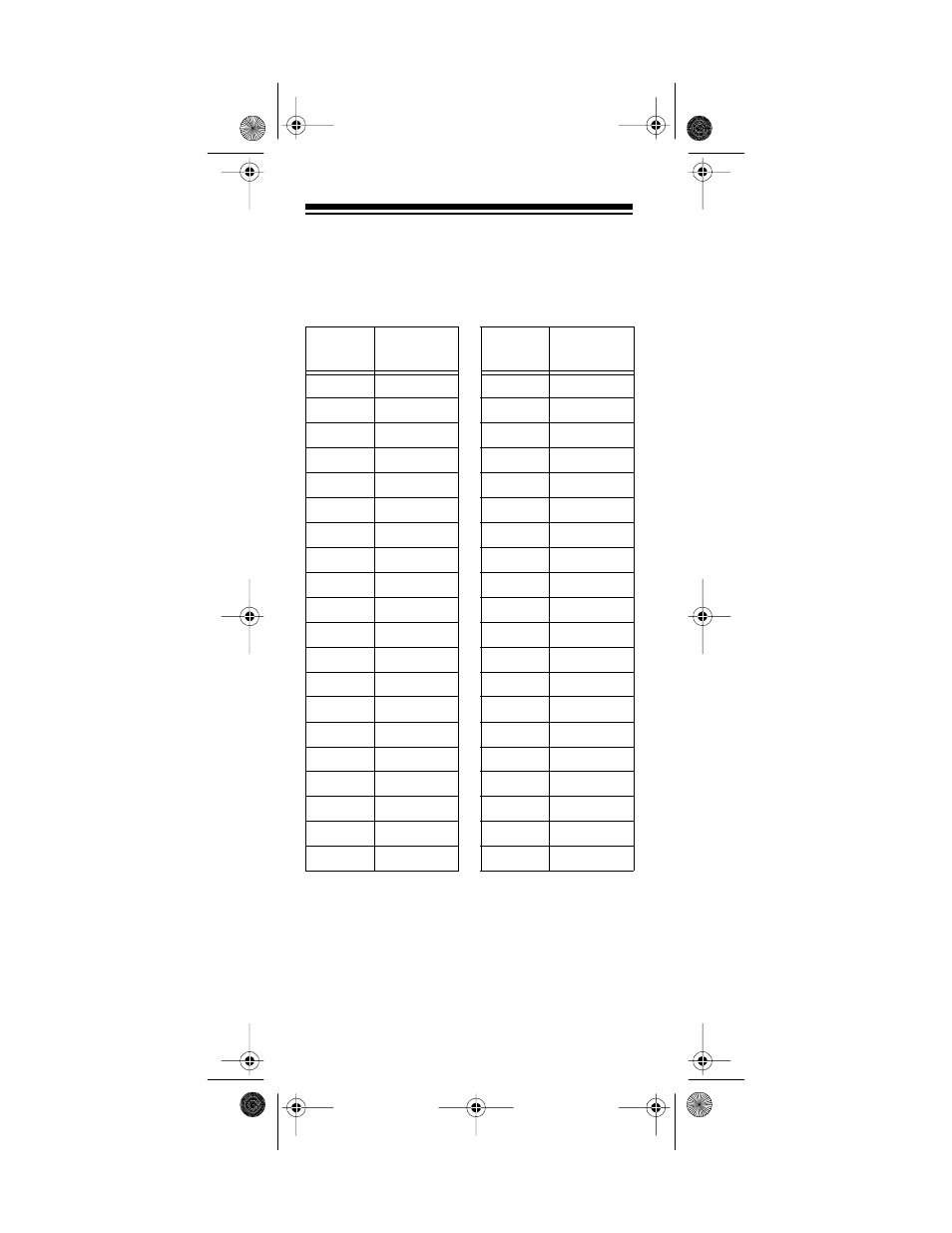 Channel assignments | Radio Shack TRC-234 User Manual | Page 22 / 28