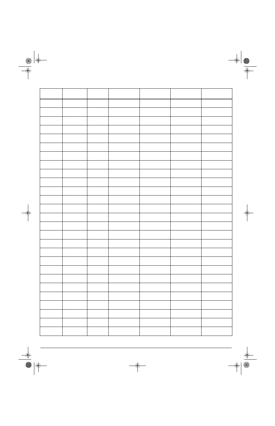 Property inventory list | Radio Shack Two-Zone Burglar Alarm System User Manual | Page 8 / 20