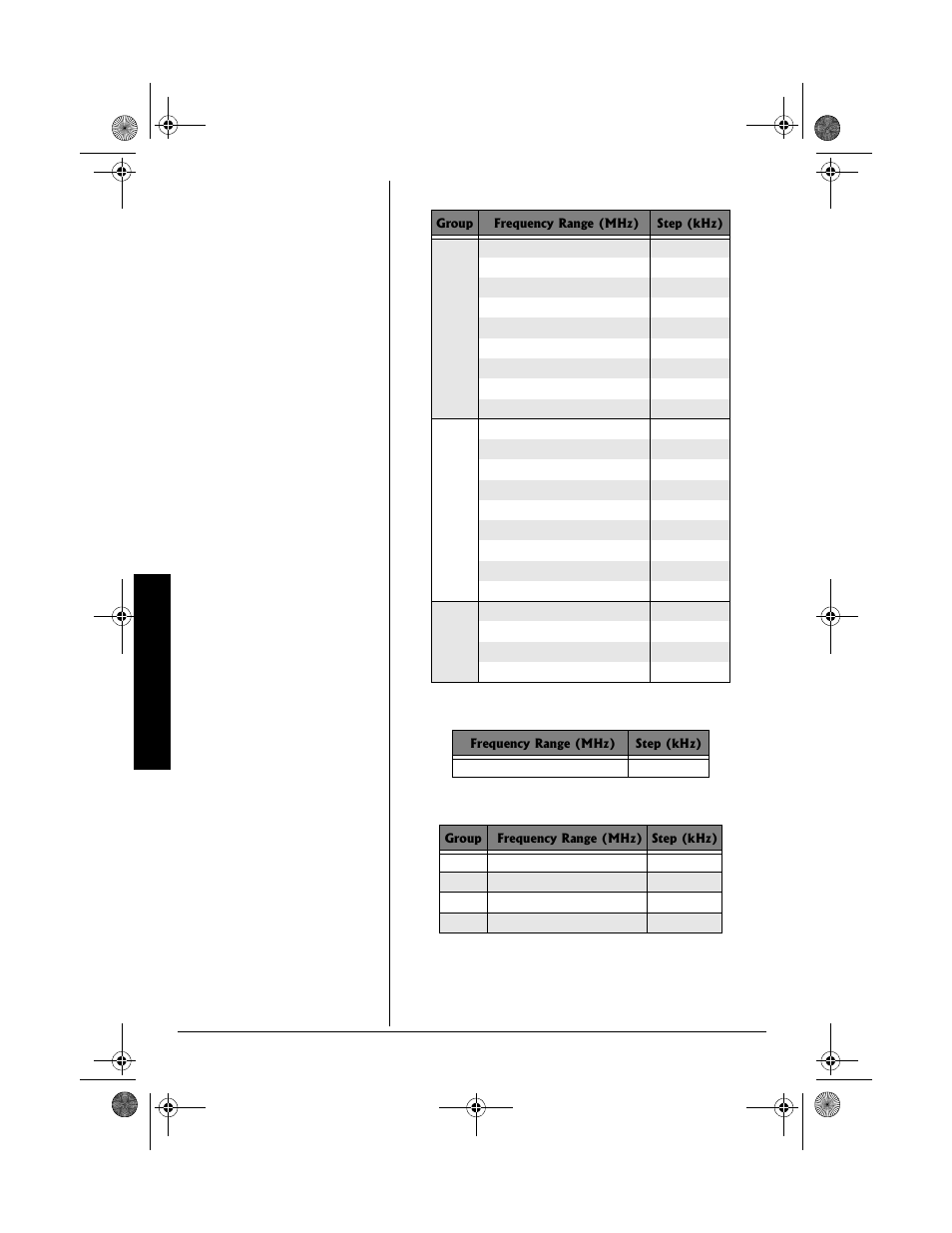 Radio Shack PRO-2018 User Manual | Page 14 / 36