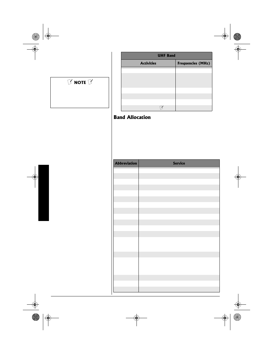 Cpf"#nnqecvkqp | Radio Shack PRO-2018 User Manual | Page 26 / 36