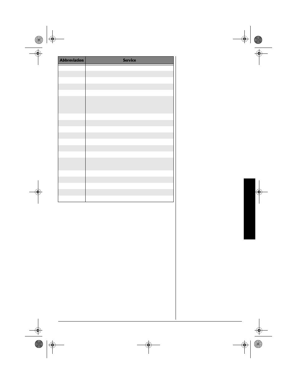 Radio Shack PRO-2018 User Manual | Page 27 / 36