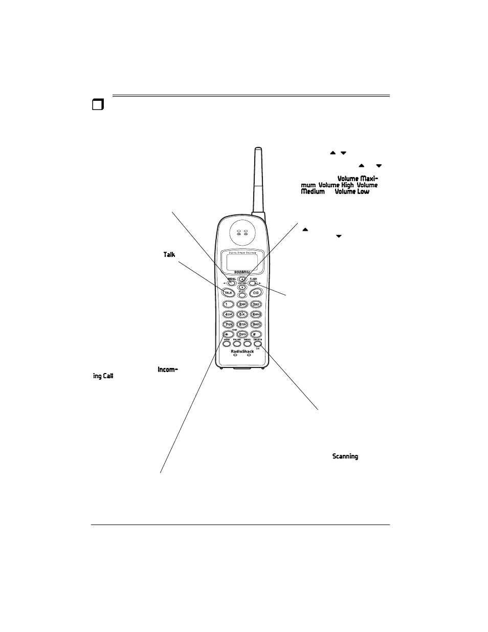 Telephone operation, A quick look at the handset | Radio Shack 900 MHz Digital Spread Spectrum Cordless Phone with Digital Answerer and Caller ID/Call Waiting Deluxe User Manual | Page 14 / 32