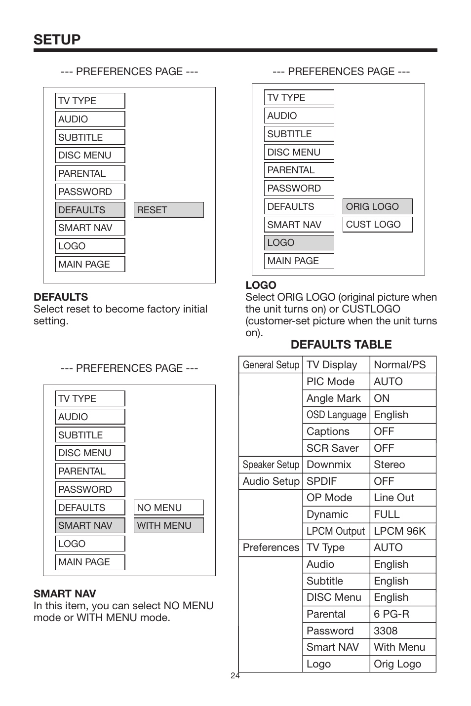Setup, Defaults table | Radio Shack PLRDVD7 User Manual | Page 24 / 28