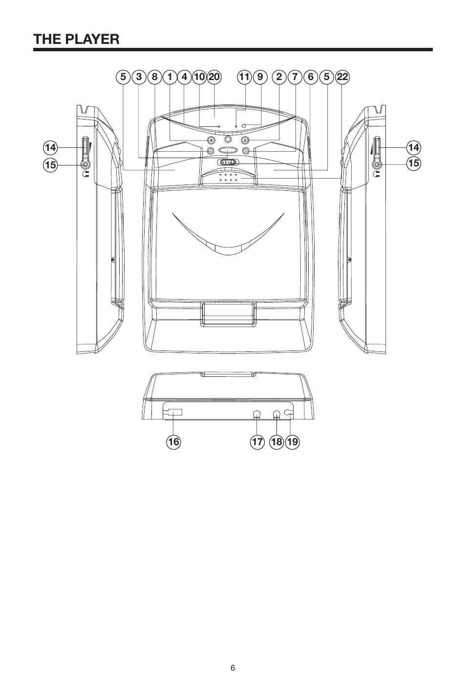 The player | Radio Shack PLRDVD7 User Manual | Page 6 / 28