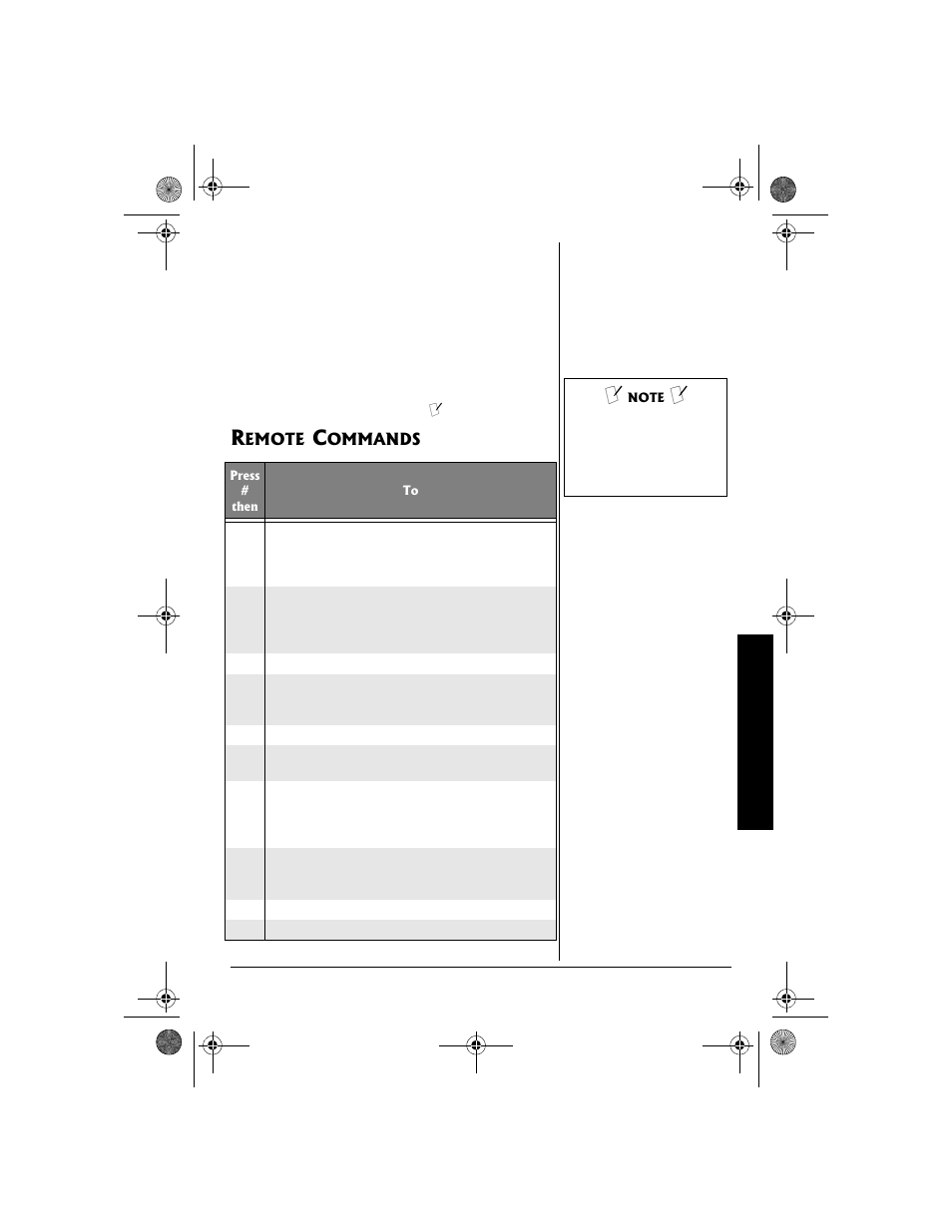 Radio Shack 43-3821 User Manual | Page 25 / 28