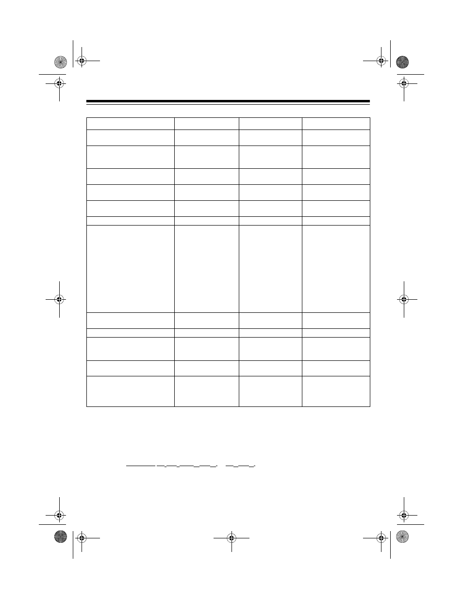 Midi implementation chart | Radio Shack MD-1600 User Manual | Page 58 / 60