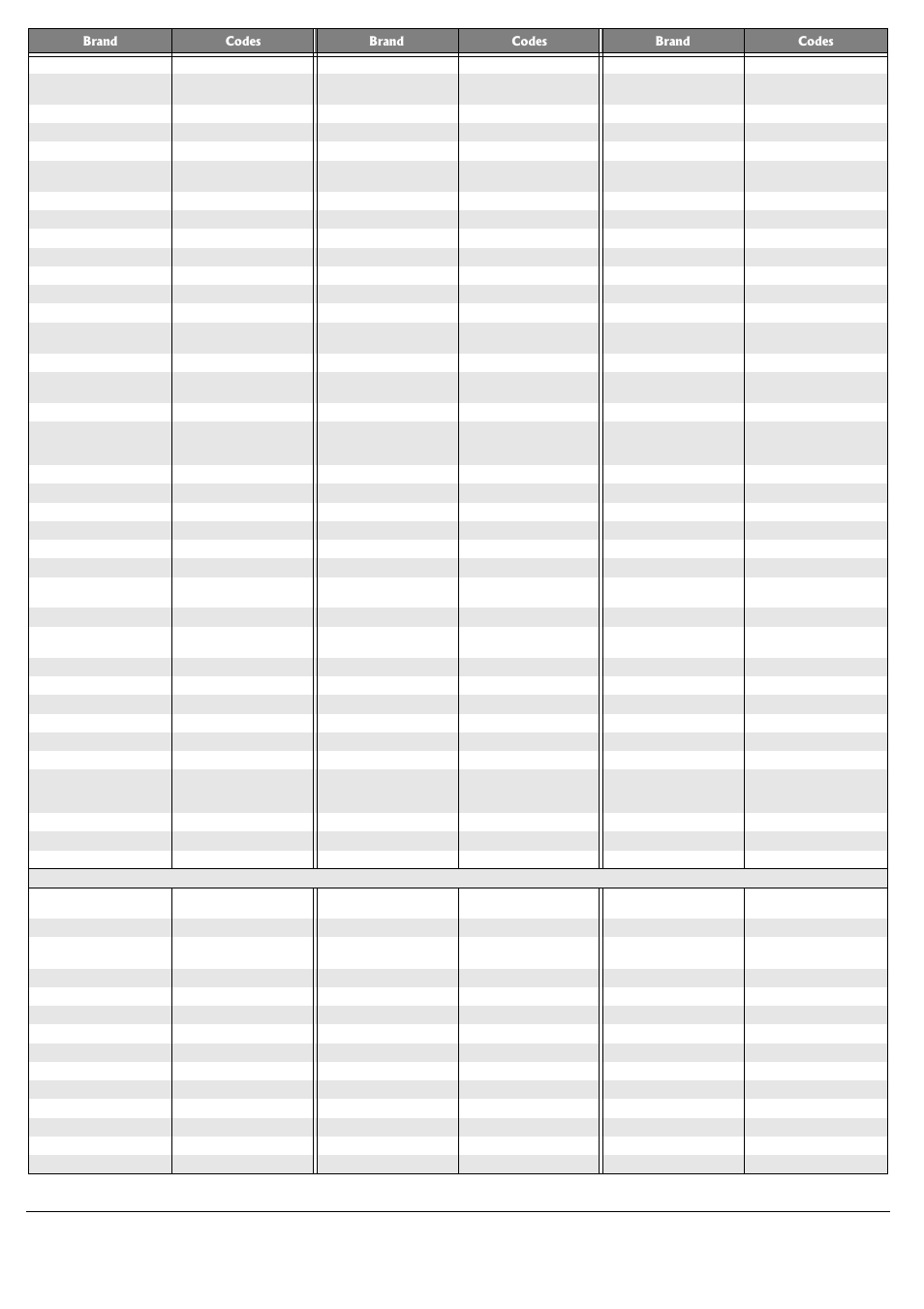 Radio Shack 15-2125 User Manual | Page 4 / 4