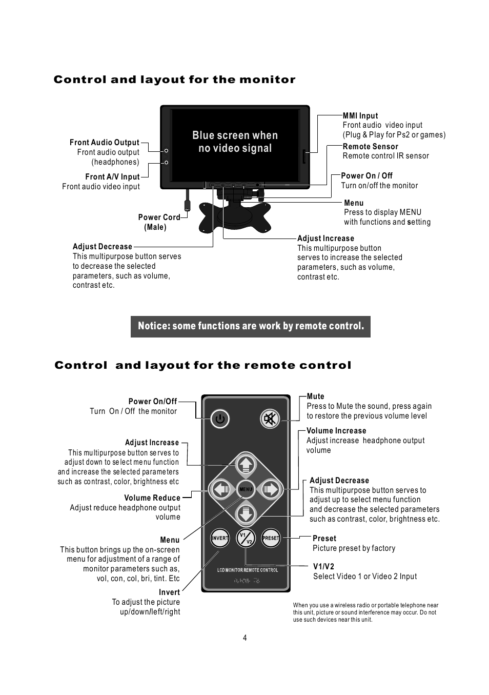 Blue screen when no video signal, Control and layout for the remote control | Radio Shack PLVH7IP User Manual | Page 5 / 20