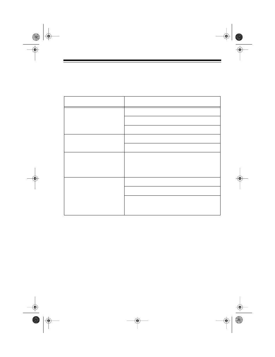 Troubleshooting | Radio Shack TRC-401 User Manual | Page 11 / 16