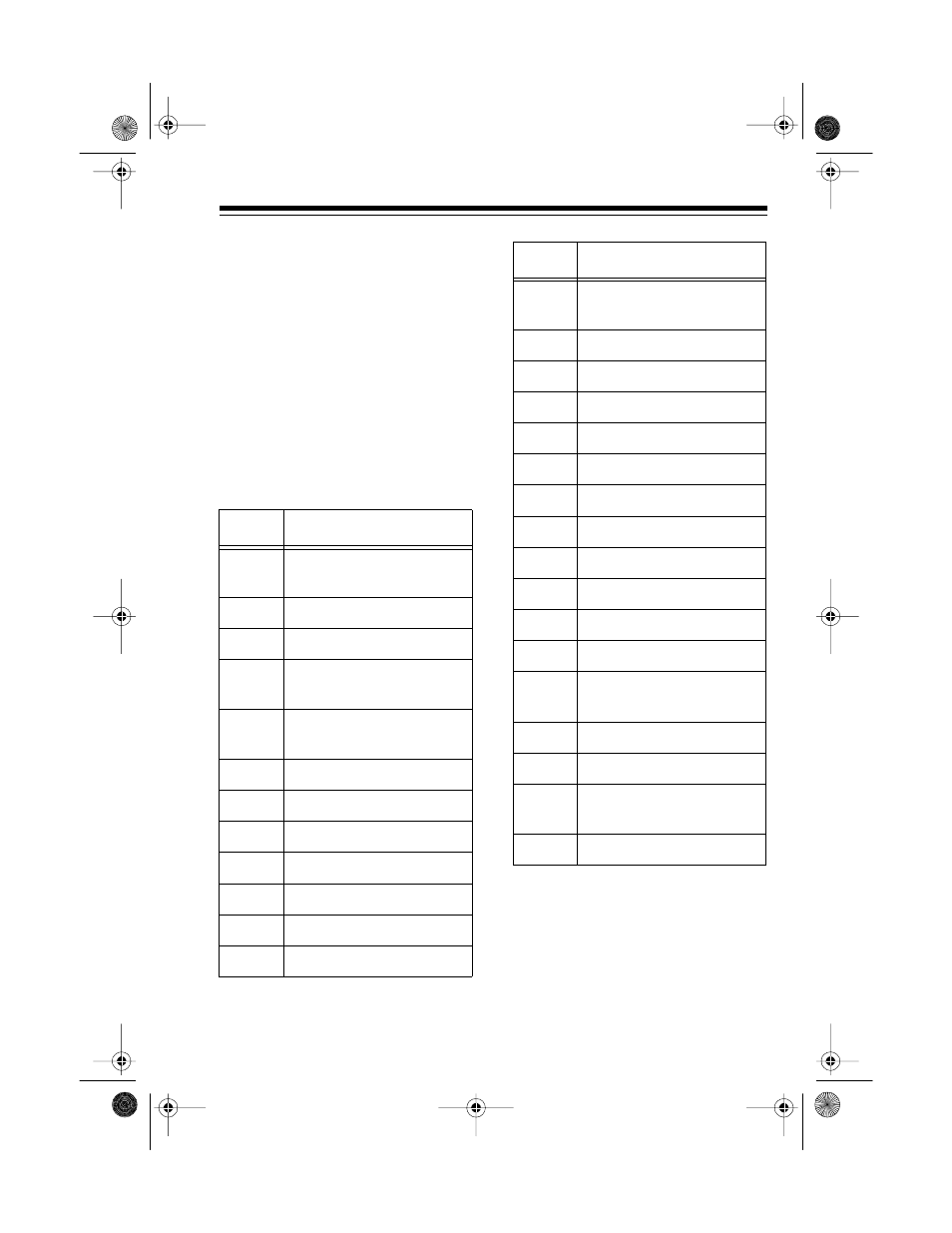 Using common 10- codes | Radio Shack TRC-401 User Manual | Page 9 / 16