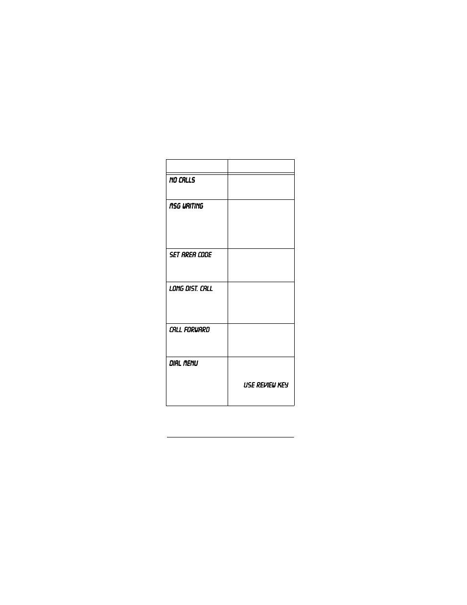 Radio Shack CID 2903 User Manual | Page 22 / 32