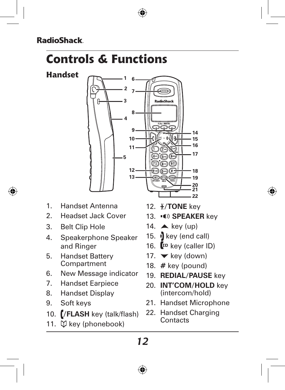 Controls & functions, Handset | Radio Shack 43-141 User Manual | Page 12 / 28