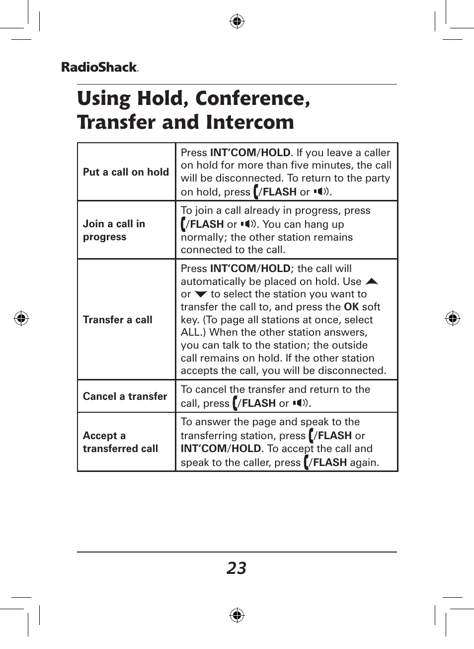 Using hold, conference, transfer and intercom | Radio Shack 43-141 User Manual | Page 23 / 28