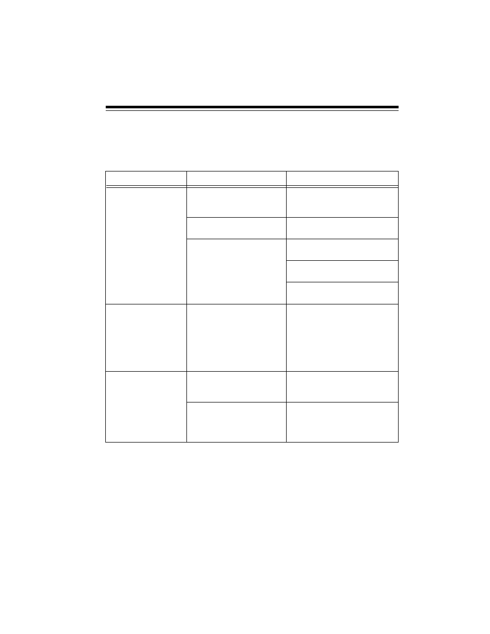 Troubleshooting | Radio Shack TAD-1018 User Manual | Page 19 / 24