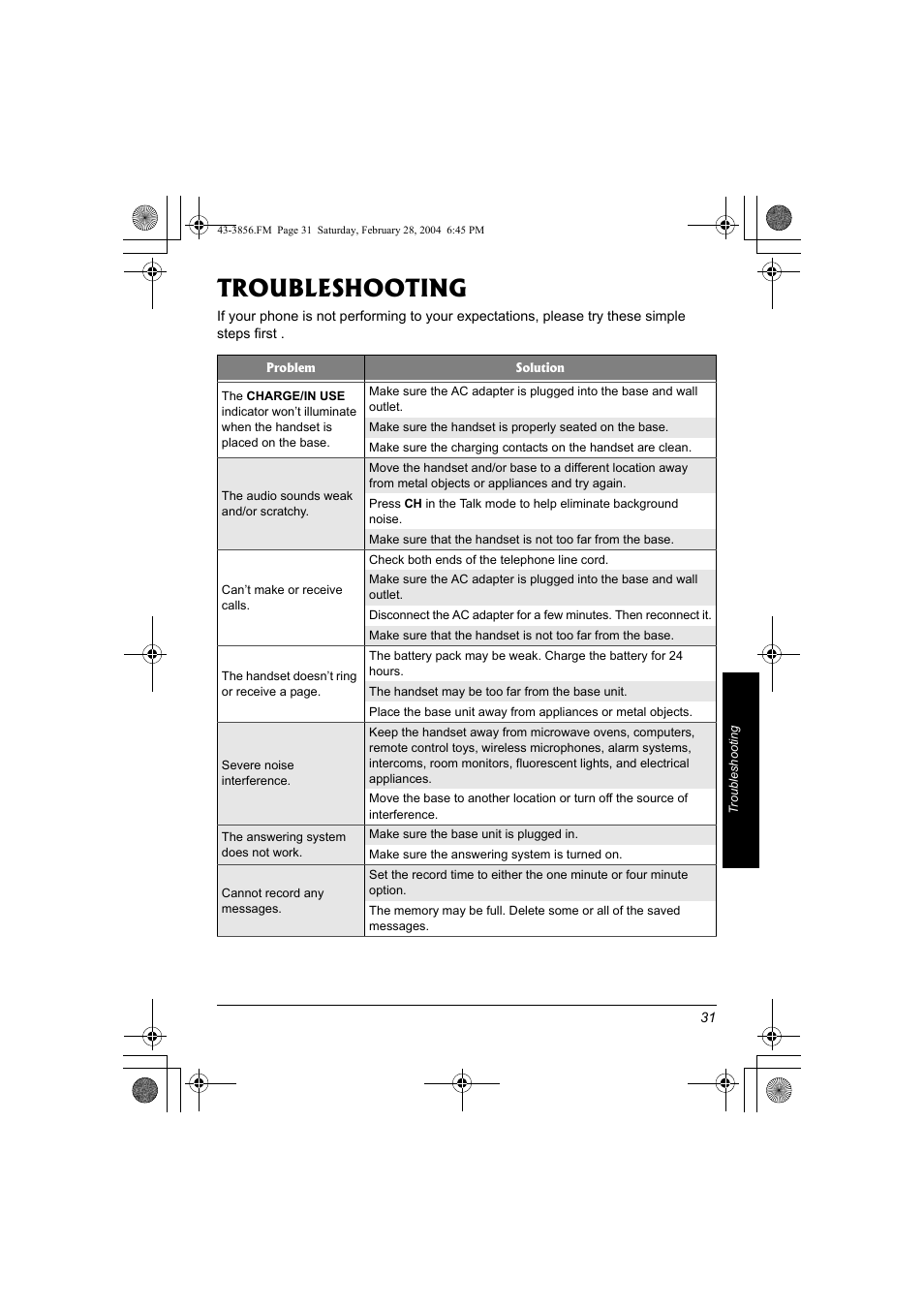 Troubleshooting | Radio Shack 43-3856 User Manual | Page 31 / 36