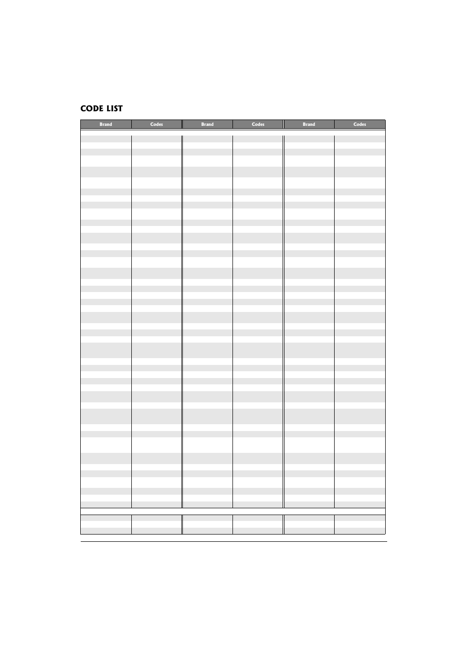 Radio Shack 15-2127 User Manual | Page 3 / 4
