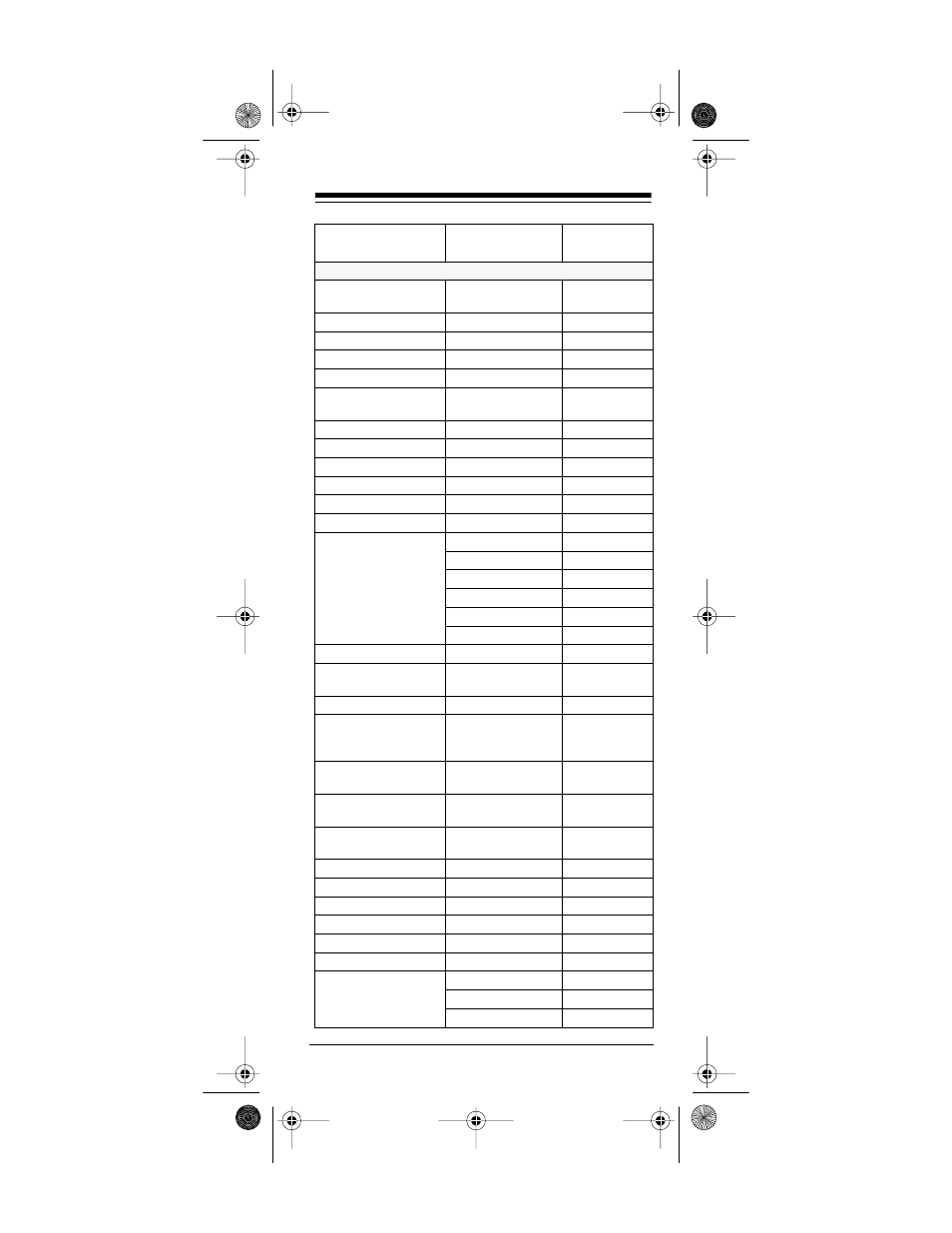 Radio Shack Easy Remote User Manual | Page 15 / 28