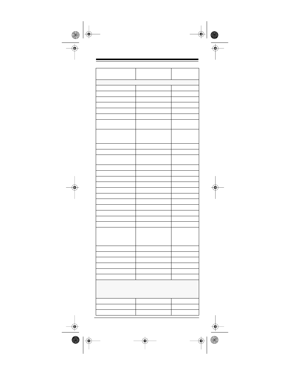 Radio Shack Easy Remote User Manual | Page 17 / 28