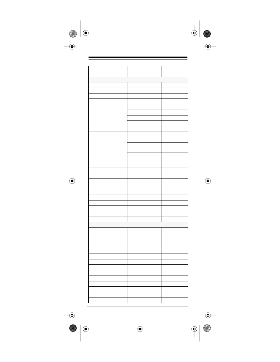 Radio Shack Easy Remote User Manual | Page 18 / 28