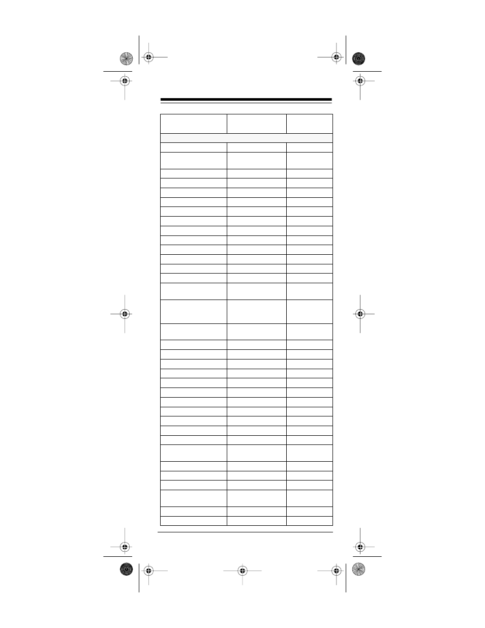 Radio Shack Easy Remote User Manual | Page 19 / 28
