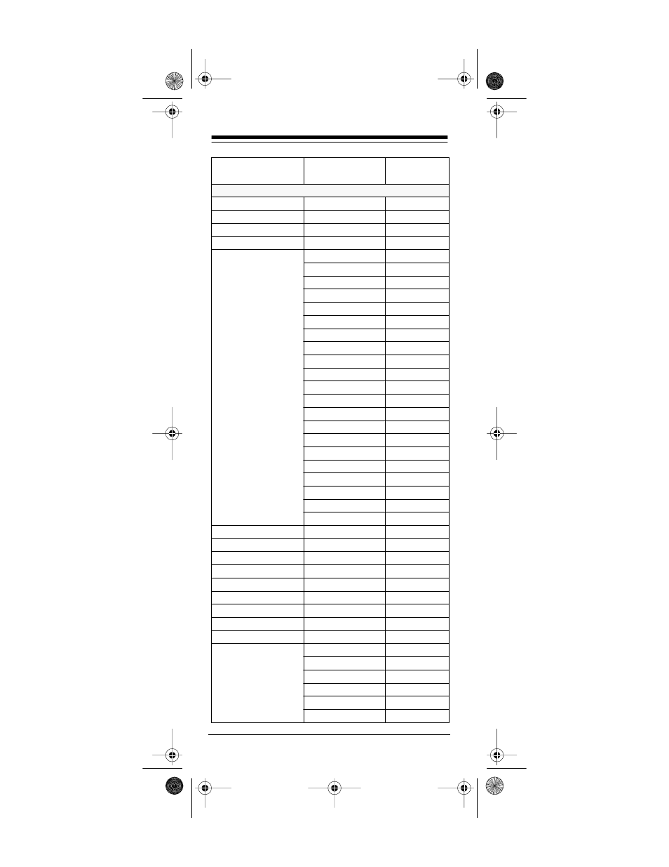 Radio Shack Easy Remote User Manual | Page 20 / 28