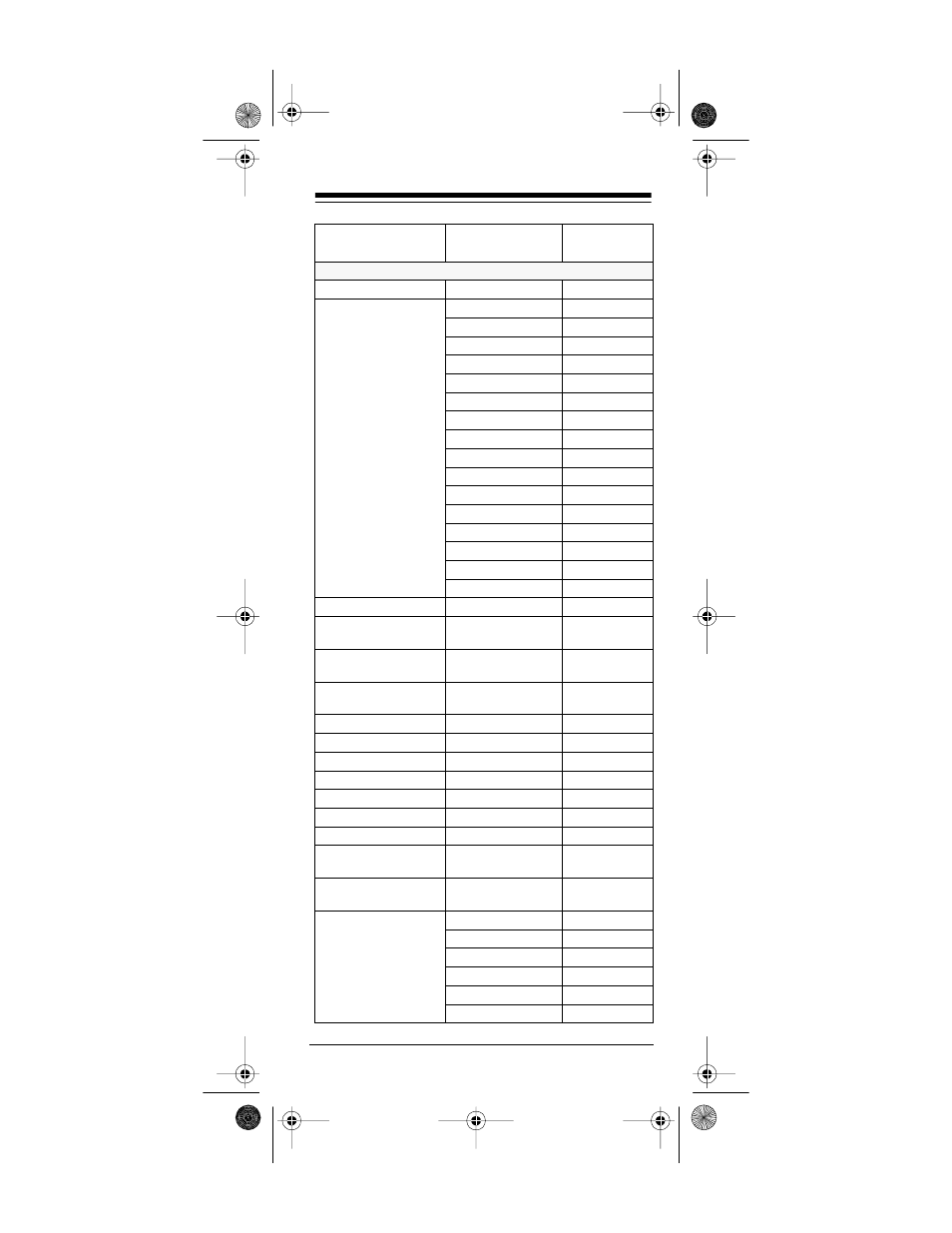 Radio Shack Easy Remote User Manual | Page 21 / 28